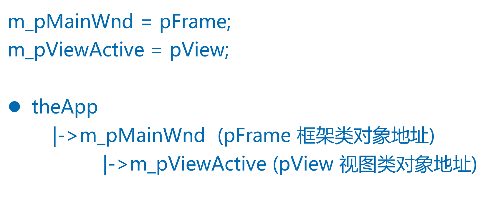 MFC 学习笔记