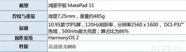 华为MatePad11参数_华为MatePad11参数配置 