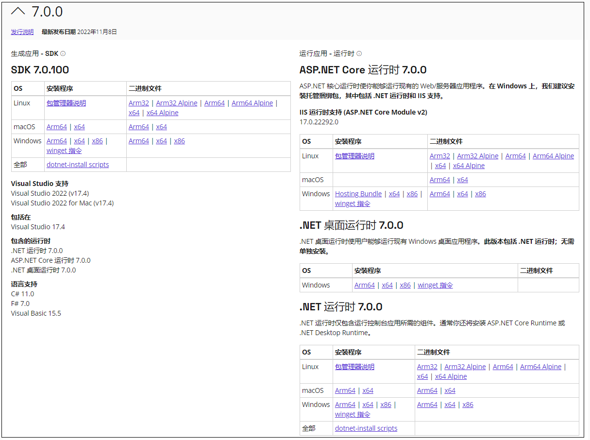 .NET 7.0 重磅发布及资源汇总