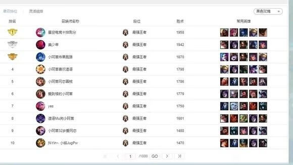 《英雄联盟》小阿苗是怎么回事