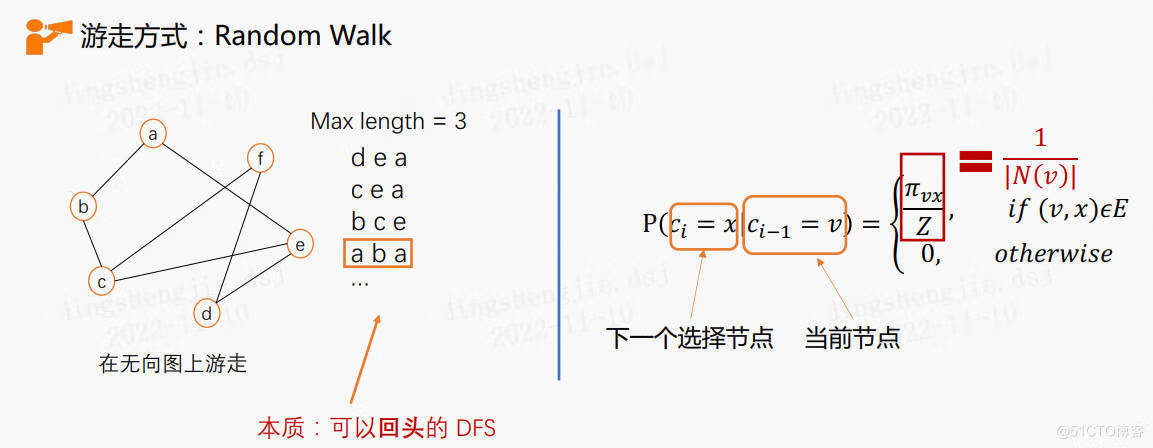 Paddle Graph Learning (PGL)图学习之图游走类模型[系列四]