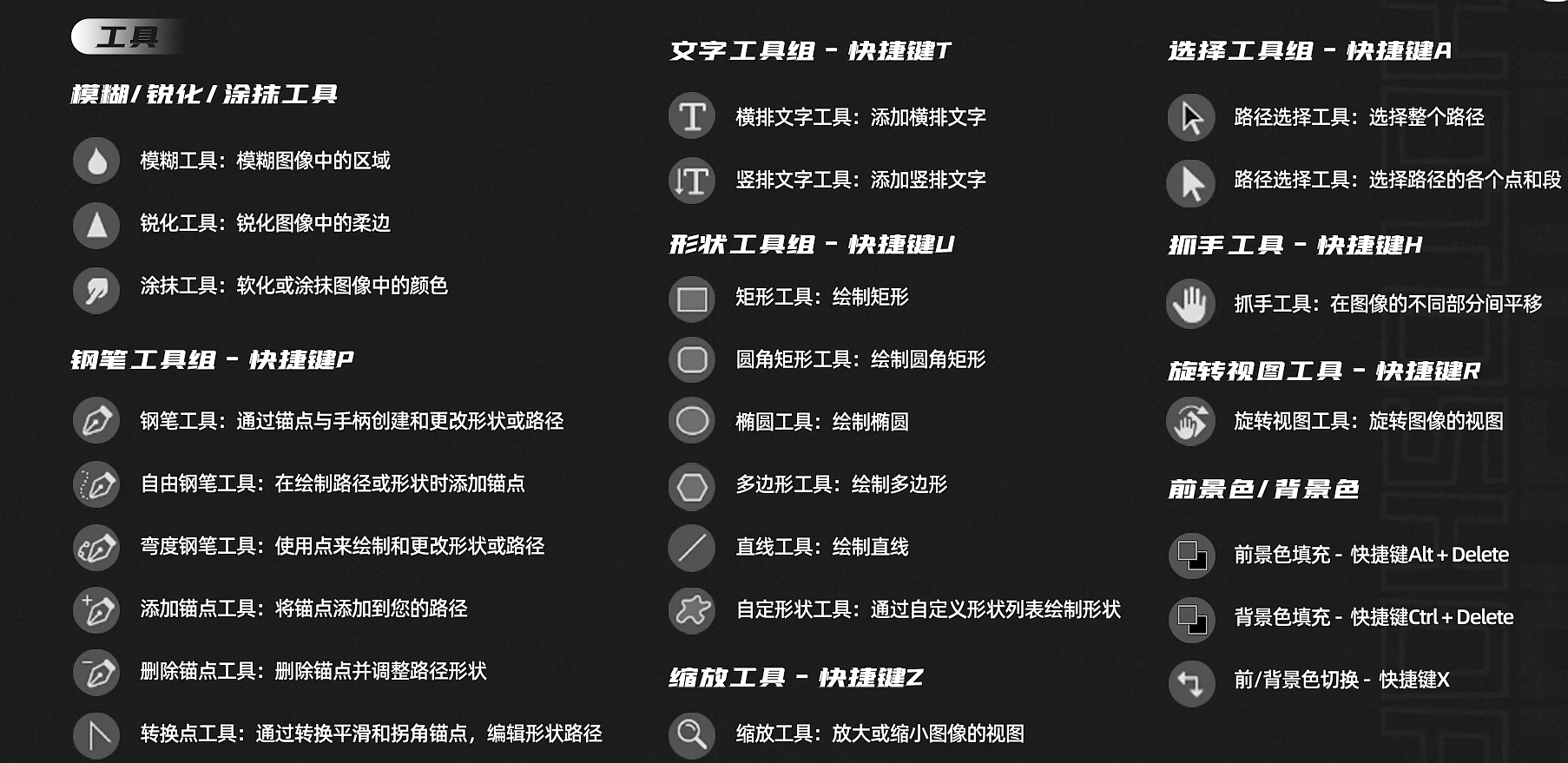 0基础90分钟会用PS——GenJi笔记