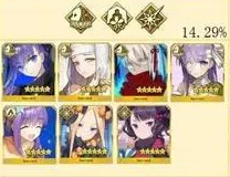 《FGO》2021年新年福袋哪个好