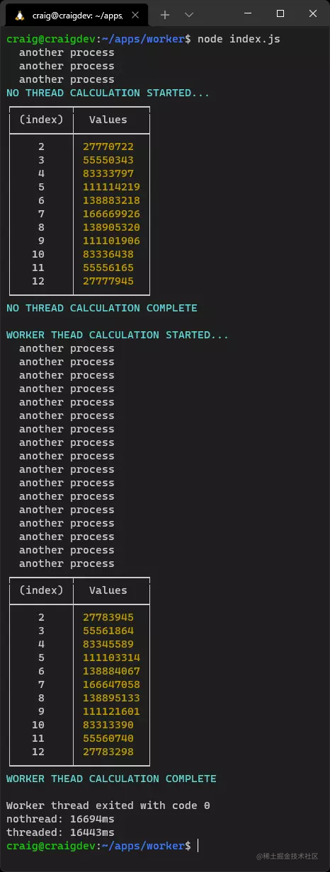 有用的内置Node.js APIs