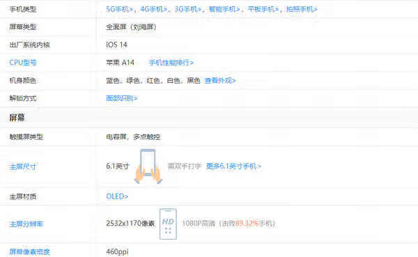 iPhone12s摄像头_iPhone12s摄像头参数 