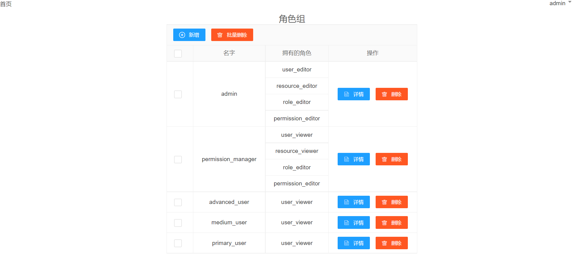 一个基于角色的访问控制（RBAC）的简单示例