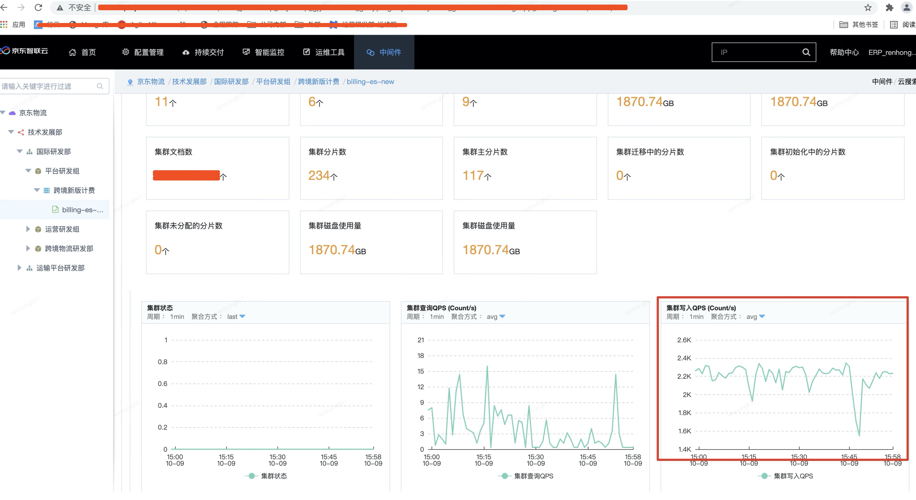 京东云开发者｜mysql基于binlake同步ES积压解决方案