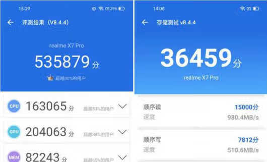 真我x7pro至尊版跑分多少_真我x7pro至尊版跑分怎么样 