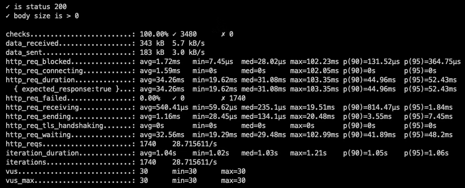 支持JDK19虚拟线程的web框架，之一：体验