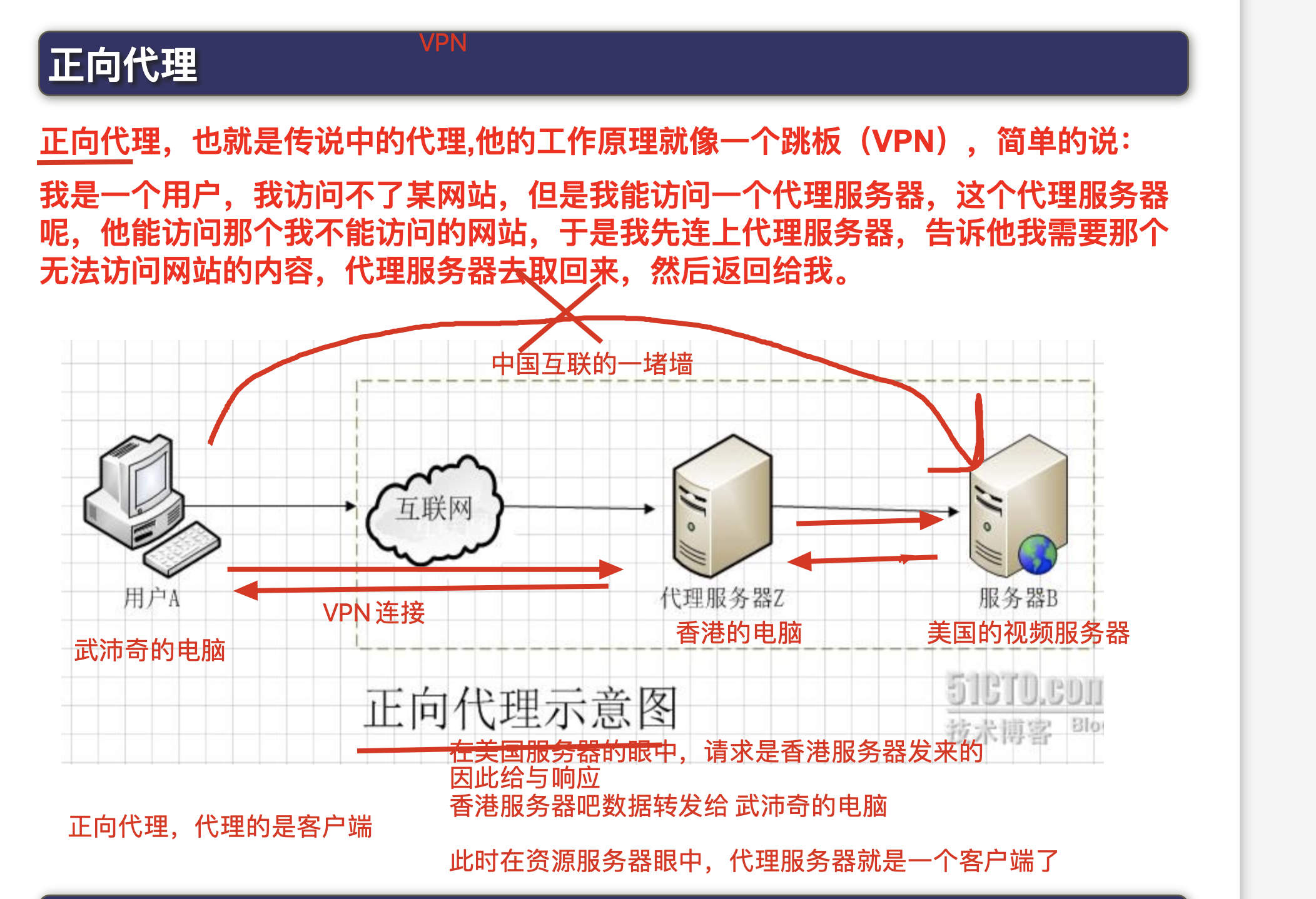 1.nginx学习