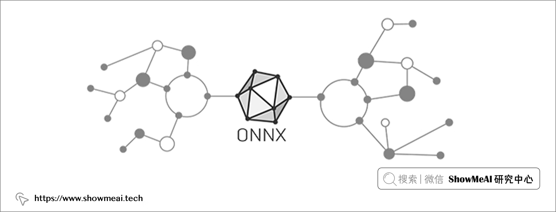 TensorFlow？PyTorch？Paddle？AI工具库生态之争：ONNX将一统天下