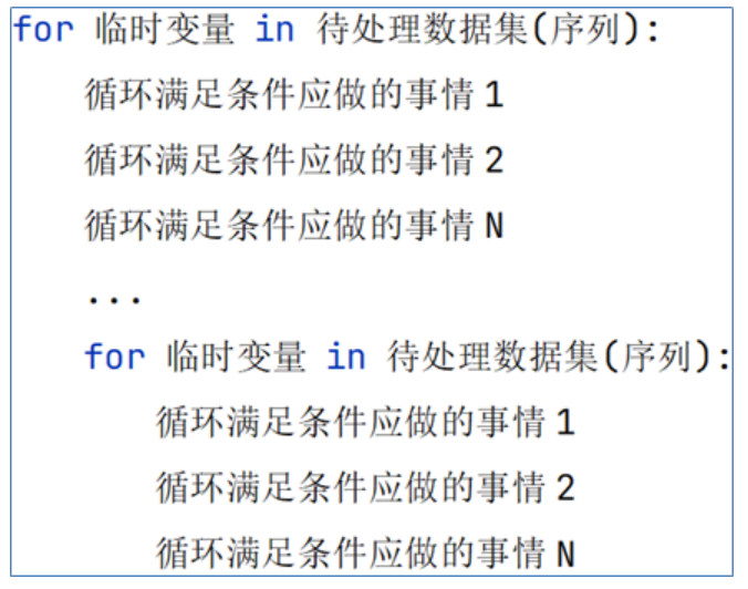 Python学习三天计划-1