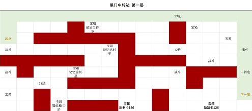 《时空中的绘旅人》星门中转站怎么走