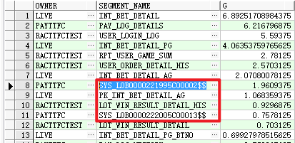 oracle expdp/exp ora-600/ora-39014报错处理