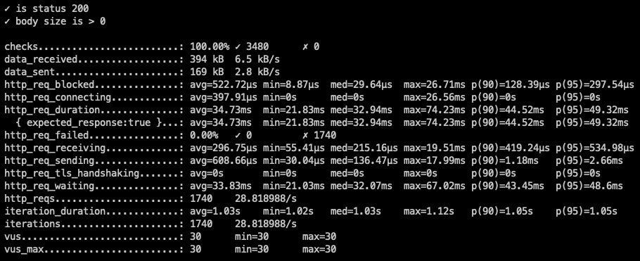 支持JDK19虚拟线程的web框架，之一：体验