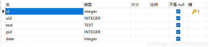 我的Vue之旅 07 Axios + Golang + Sqlite3 实现简单评论机制