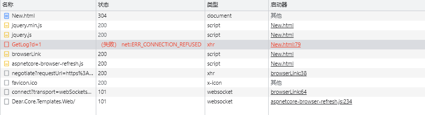 解决 net core 3.x 跨域问题