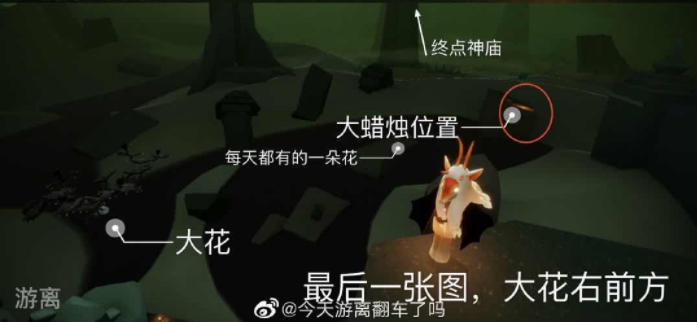 《光遇》2月15日大蜡烛堆位置攻略
