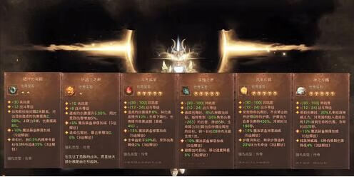 《暗黑破坏神：不朽》最佳宝石选择攻略