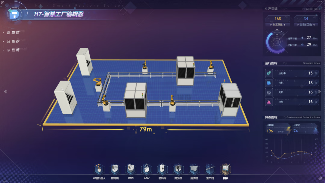 图扑软件 3D 组态编辑器，低代码零代码构建数字孪生工厂