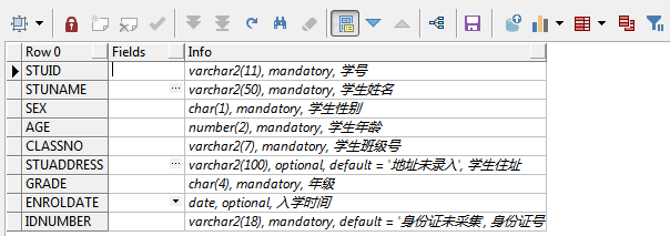 Oracle中查询表结构的六种方法