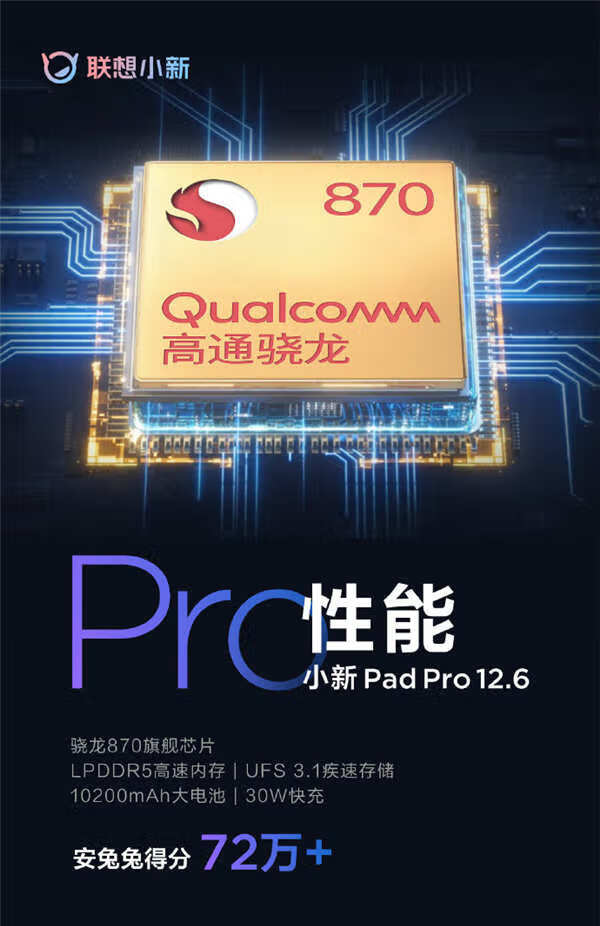 联想小新Pad Pro12.6参数消息_联想小新Pad Pro12.6参数曝光 