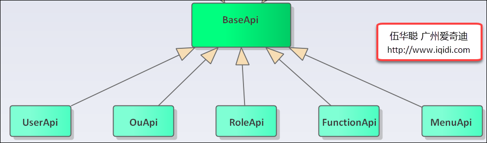 基于SqlSugar的开发框架循序渐进介绍（20）-- 在基于UniApp+Vue的移动端实现多条件查询的处理