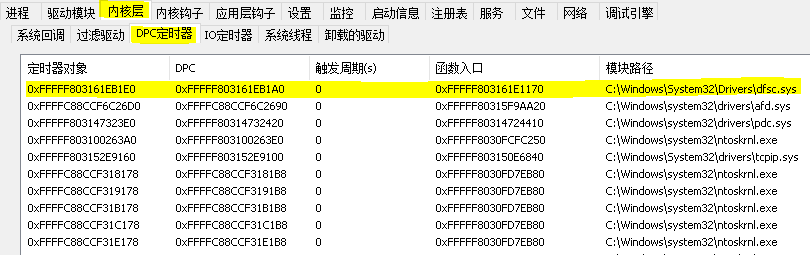 驱动开发：内核枚举DpcTimer定时器