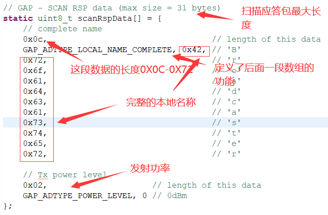 CH58X/CH57X/V208的Broadcaster（广播者）例程讲解