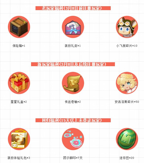 《迷你世界》兔美美的礼物获取攻略