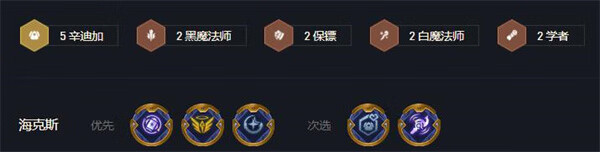 《云顶之弈》S6.5辛迪加阵容搭配攻略