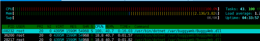 重新整理 .net core 实践篇 ———— linux上性能排查 [外篇]