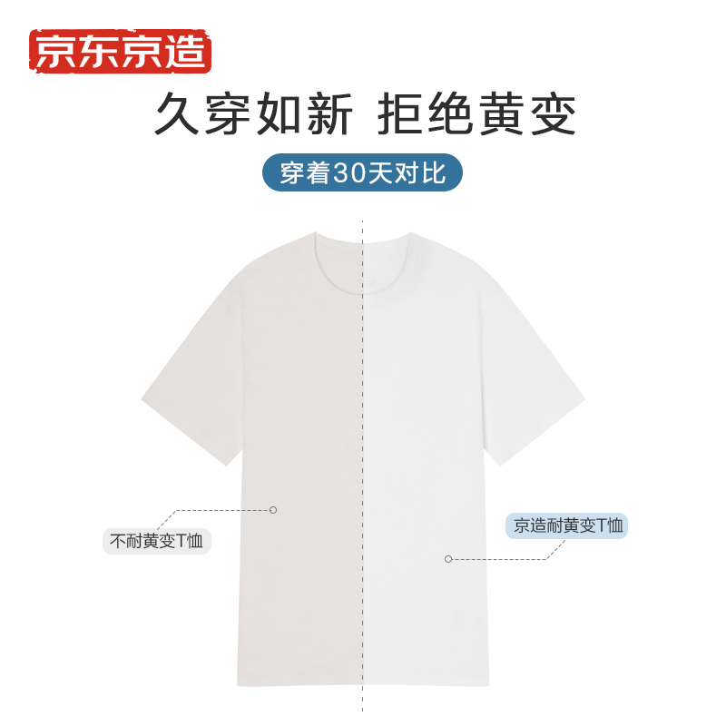 Jingdong jingzao 3A antibacterial anti yellowing t-shirt men's 40s Xinjiang cotton t-shirt men's summer short sleeve backing t White s