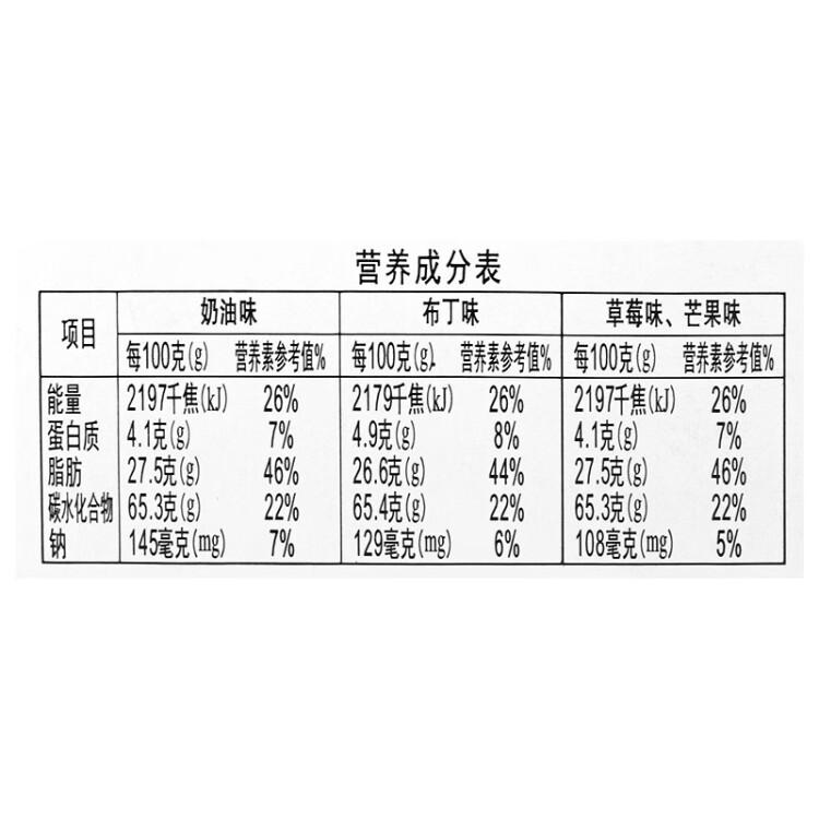 徐福记 注心饼干 卷心酥  休闲零食品下午茶点心425g/袋 约57个 菜管家商品