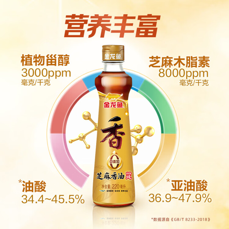 金龍魚 芝麻香油涼拌調(diào)味烹飪火鍋 純芝麻 香油 220ML 菜管家商品