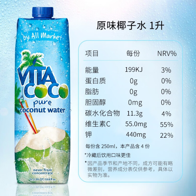 唯他可可（Vita Coco）椰子水椰汁夏季飲料 低糖低卡富含電解質  原裝進口果汁1L*12瓶 菜管家商品