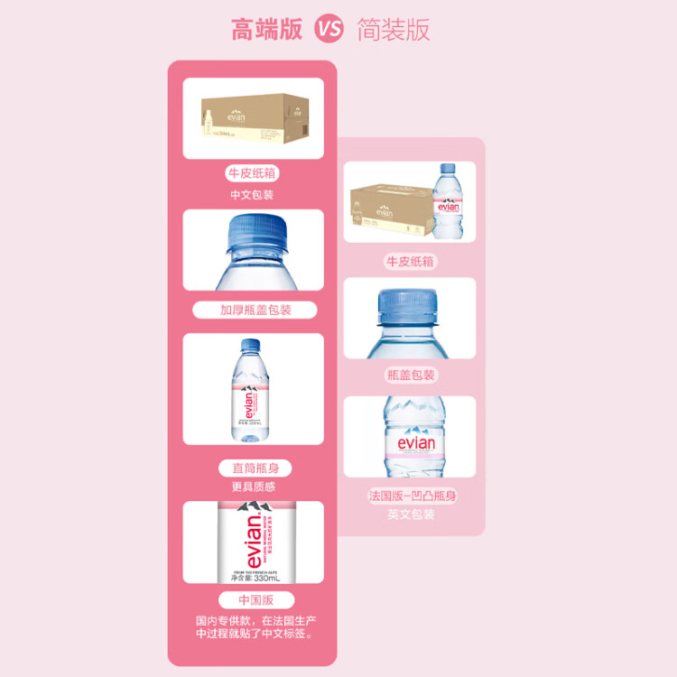 依云（evian）330ml*24瓶饮用水高端矿泉水 会议商务用水 菜管家商品