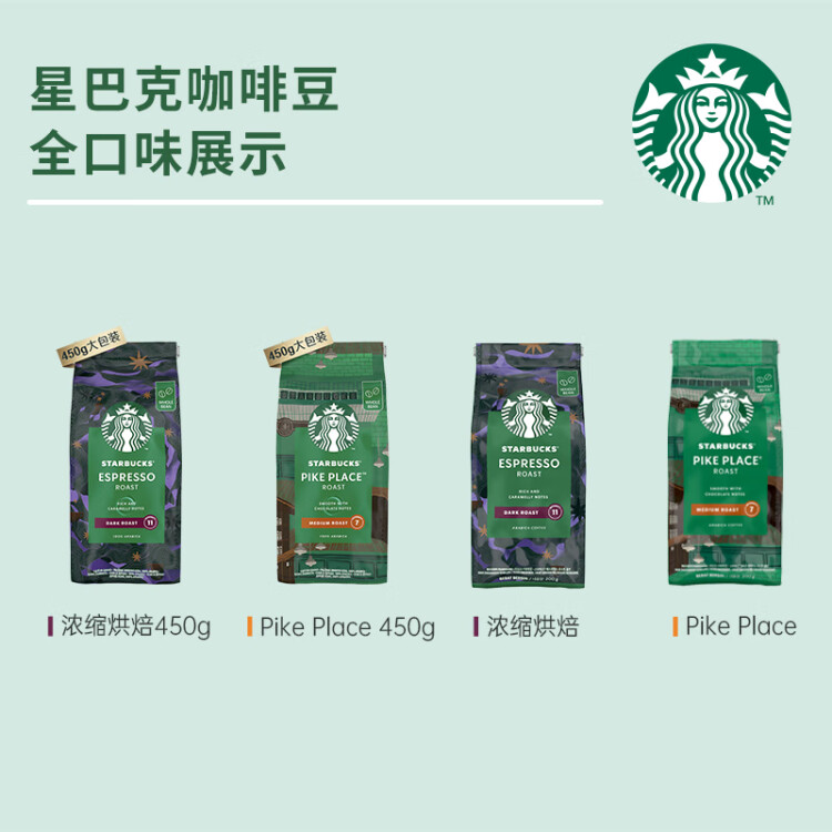 星巴克（Starbucks）阿拉比卡咖啡豆200g 意式浓缩手冲黑咖啡可做11杯 门店同款 光明服务菜管家商品 