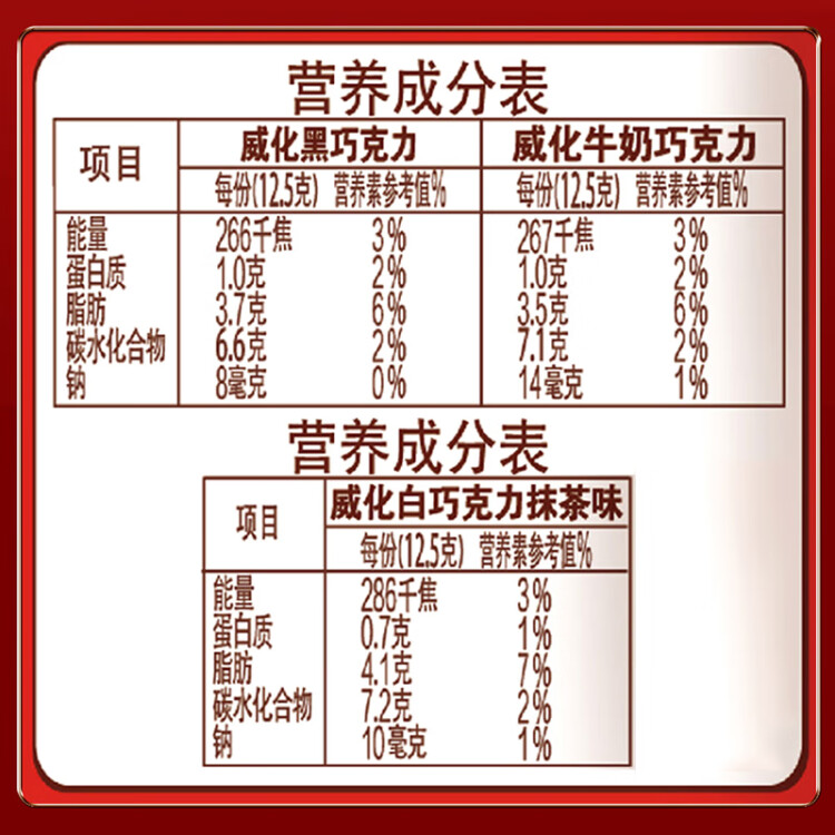 雀巢（Nestle）奇巧威化牛奶巧克力&威化黑巧克力348g/袋 年货 王安宇推荐 菜管家商品