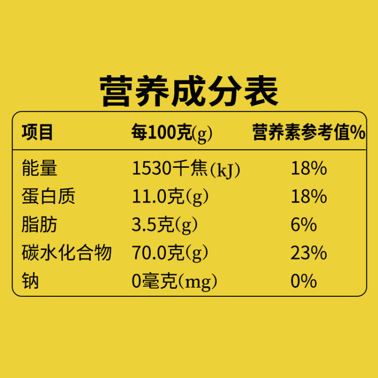 沁州黄小米2.5kg山西特产月子米小米粥米伴侣五谷杂粮5斤家庭装 光明服务菜管家商品 