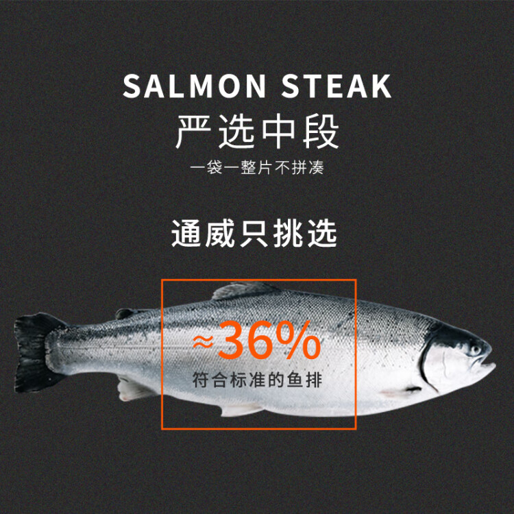 通威鱼 冷冻轮切三文鱼排280g 大西洋鲑  生鲜鱼类 光明服务菜管家商品 