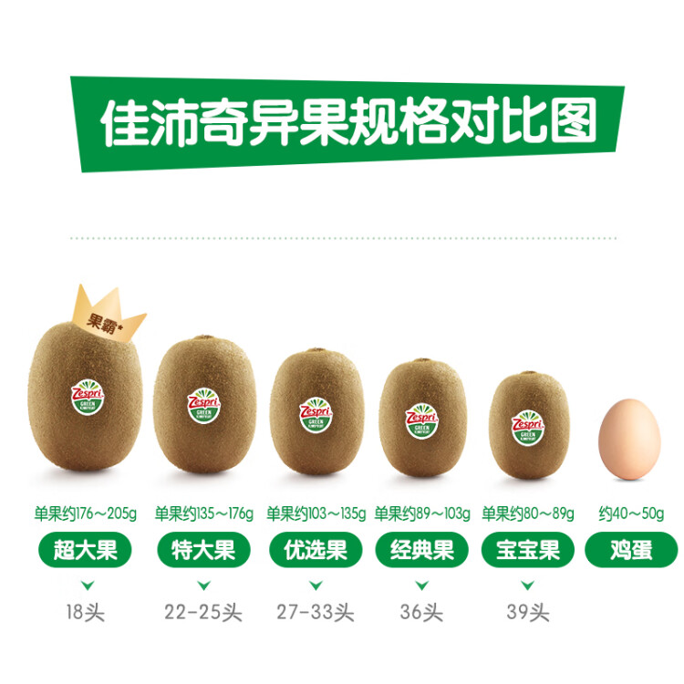 佳沛（zespri）绿奇异果经典果6粒 单果约89-103g  中秋送礼 水果礼盒  源头直发 菜管家商品