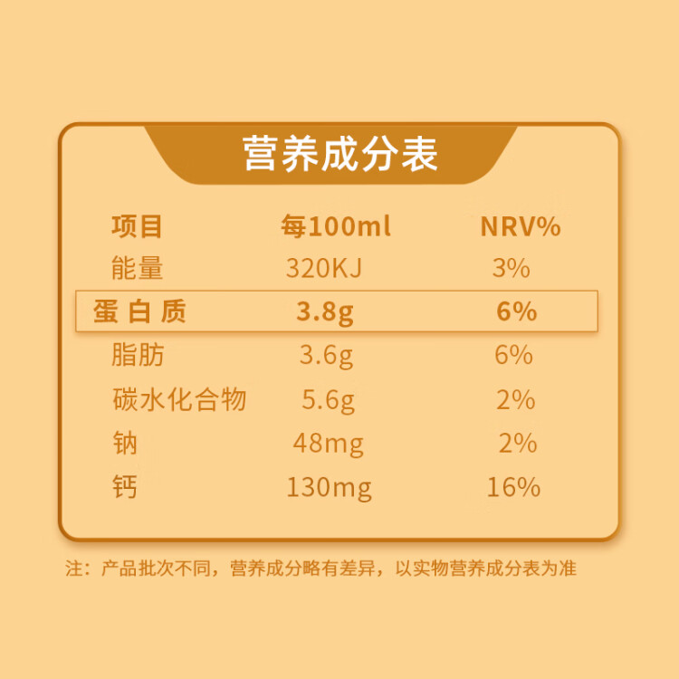 百菲酪水牛奶纯牛奶 3.8g优质乳蛋白宝宝爱喝200ml*12盒中秋送礼盒装 光明服务菜管家商品