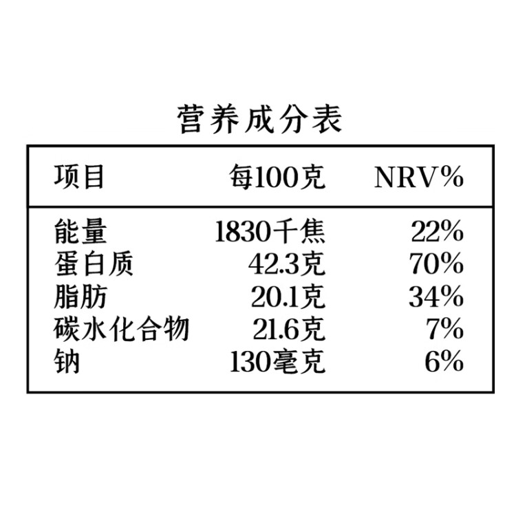 富昌 纯黄豆腐竹250g 手工豆制品 火锅凉拌食材 原浆干豆腐皮南北干货 菜管家商品