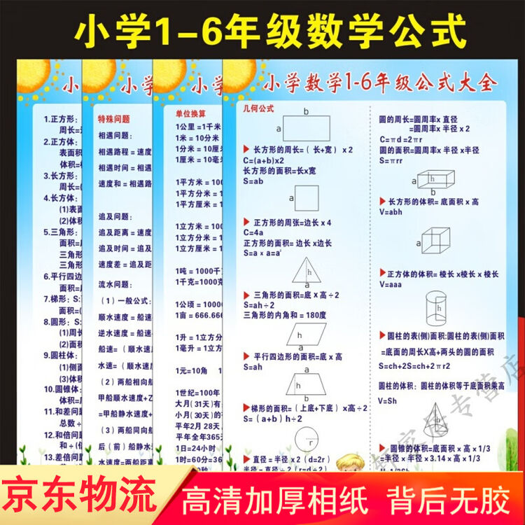 小学生一到六年级初中数学公式大全墙贴画常用单位换算表知识挂图小学数学1 6年级公式大全套装中 50 70cm 图片价格品牌评论 京东