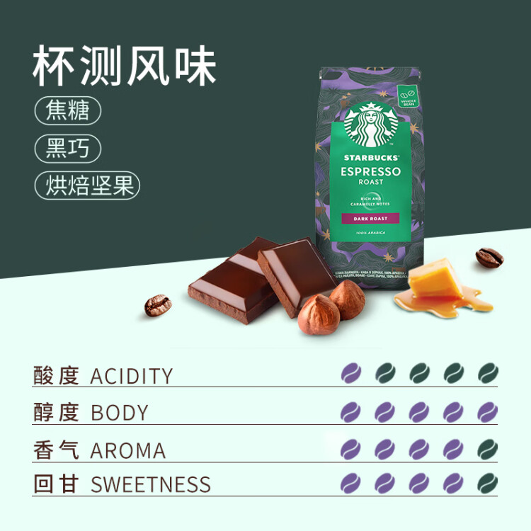 星巴克（Starbucks）烘焙咖啡豆 阿拉比卡咖啡豆200g 意式浓缩重烘美式黑咖啡可做11杯 光明服务菜管家商品