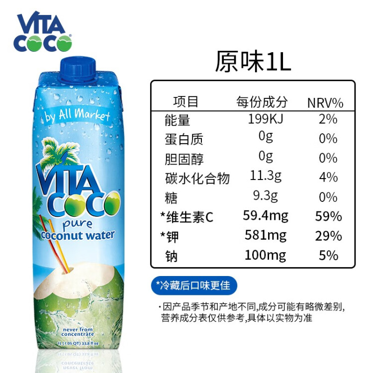 唯他可可（Vita Coco）椰子水椰汁夏季飲料 低糖低卡富含電解質  原裝進口果汁1L*12瓶 菜管家商品