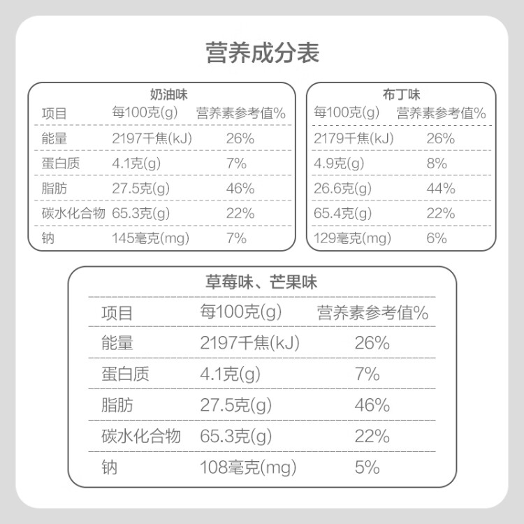 徐福记 注心饼干 卷心酥  休闲零食品下午茶点心425g/袋 约57个 菜管家商品