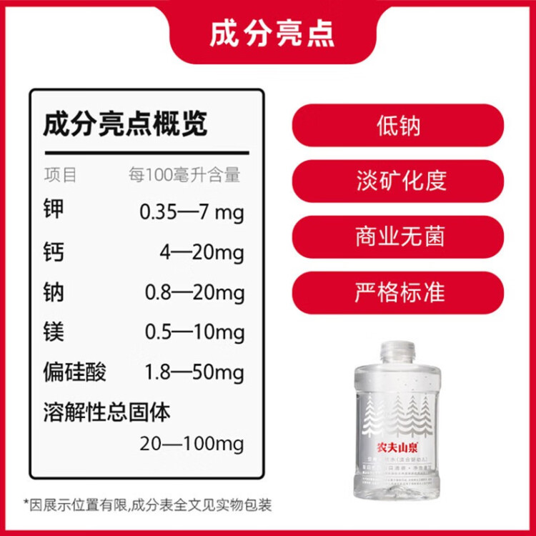 农夫山泉 饮用水 饮用天然水(适合婴幼儿) 1L*12瓶 整箱装 光明服务菜管家商品