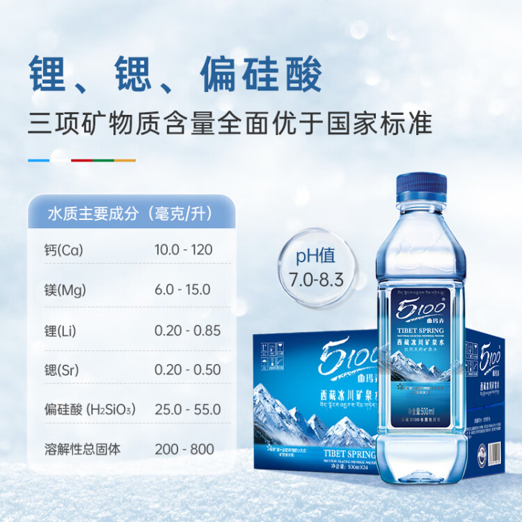 5100西藏冰川礦泉水500ml*24瓶 整箱裝 天然純凈高端弱堿性飲用礦泉水 光明服務(wù)菜管家商品